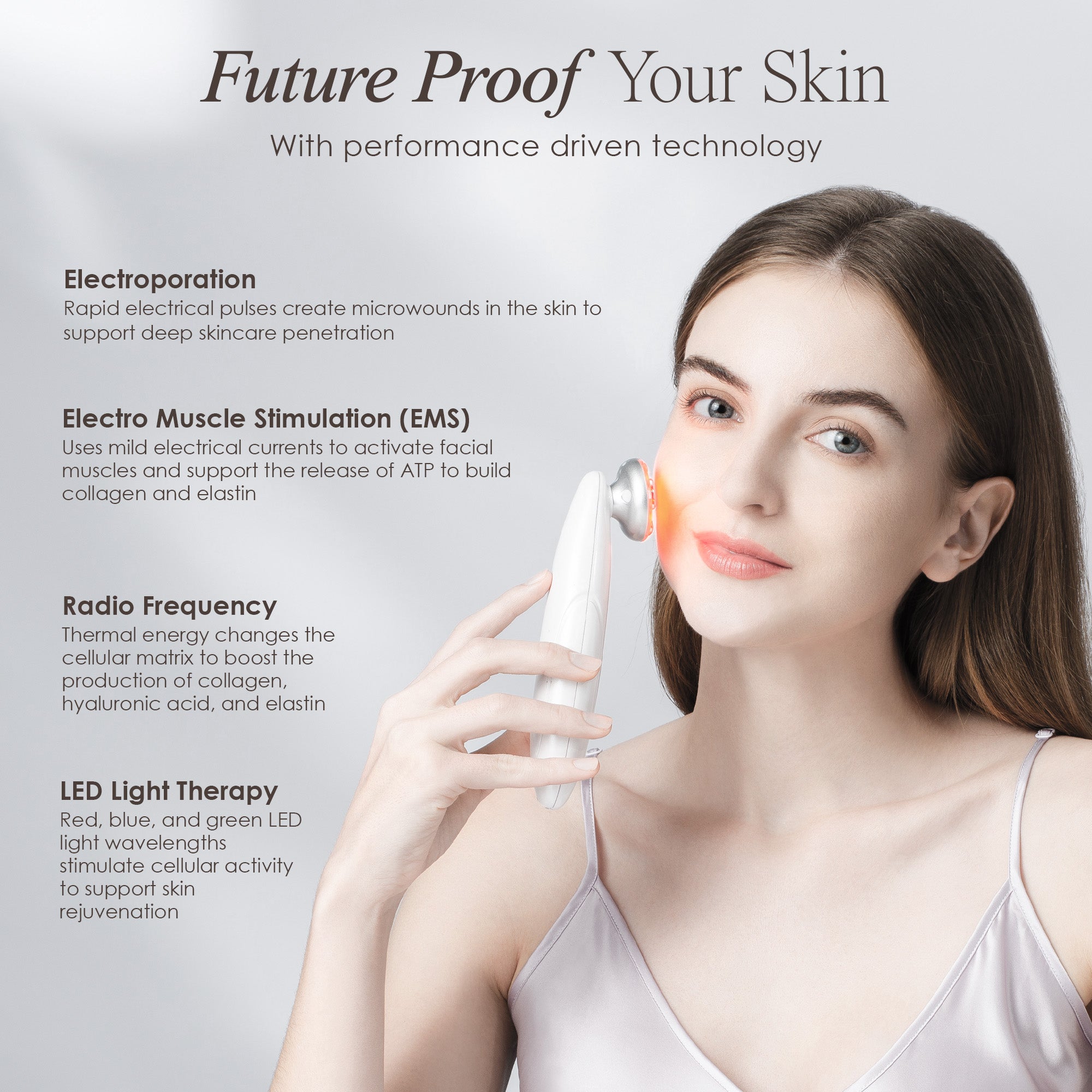 MesoLift | Mesotherapy Wonder Wand - Project E Beauty