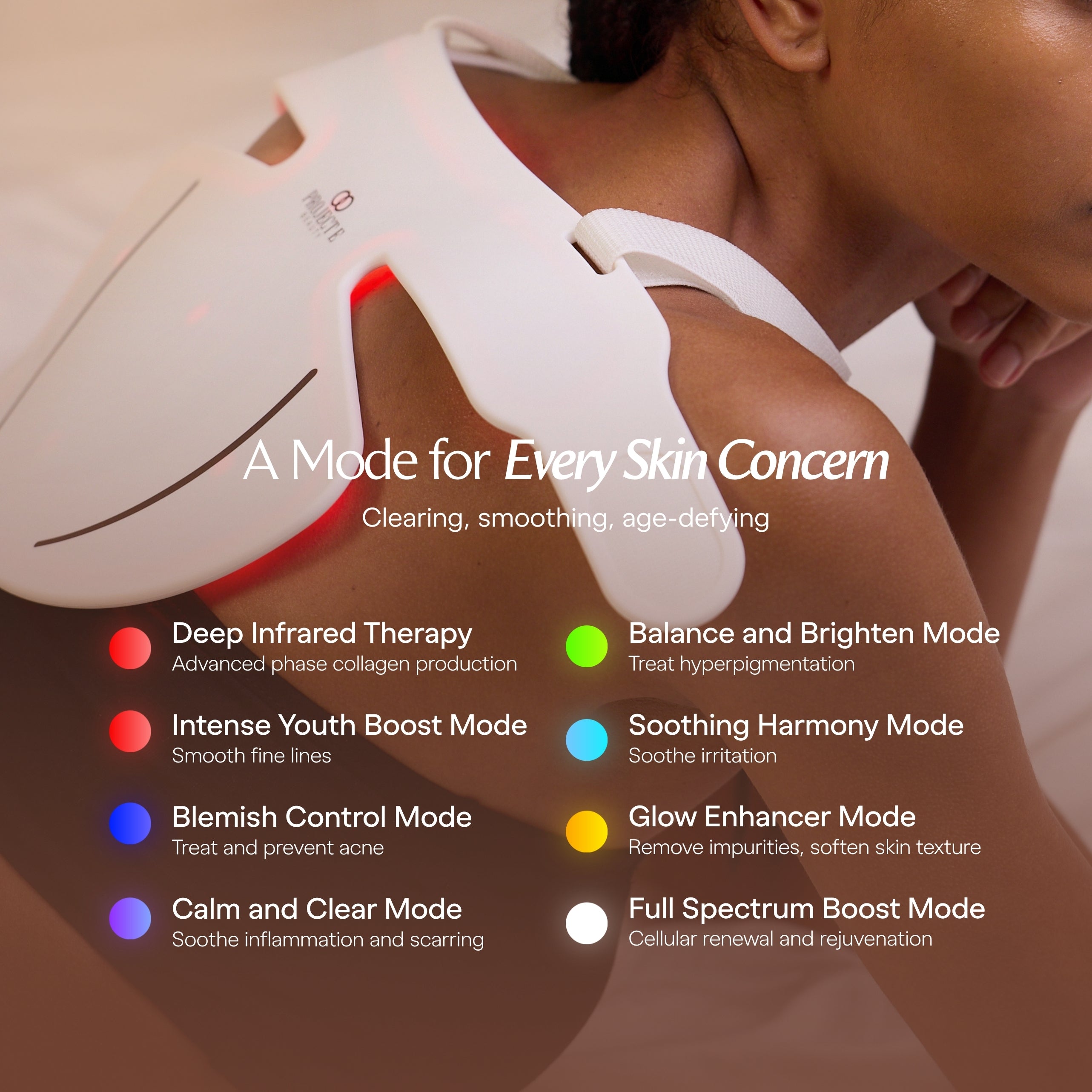 LumaLux Face+ | Pro LED Red Light Therapy Face & Neck Mask