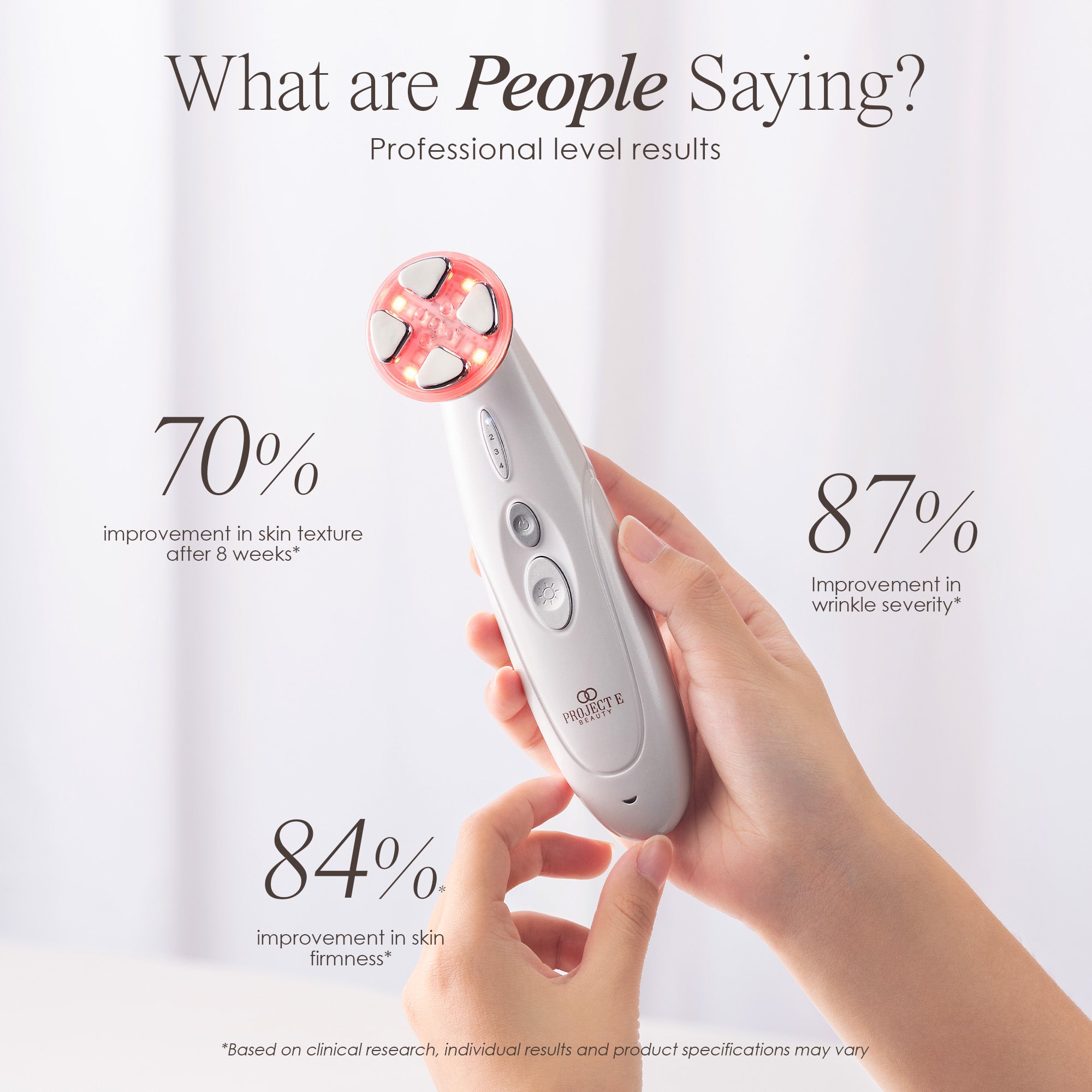 MesoLift | Mesotherapy Wonder Wand - Project E Beauty
